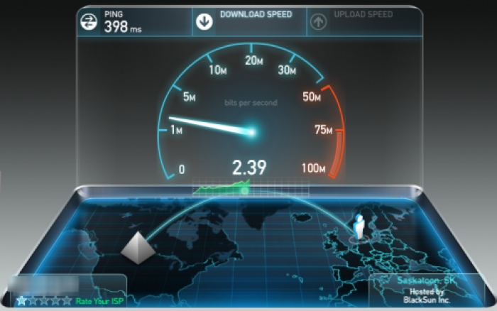 speedconnect internet speed test